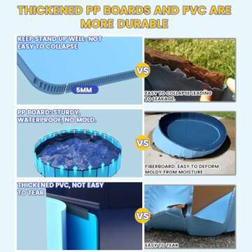 Foldable Dog Pool, 37" Pools for Kids, Puppy Bath Tub for Small Dog, Non-Slip Swimming Pools for Toddlers 1-3, Portable Tub for Kids Doggie Collapsible Wading Pool for Backyard