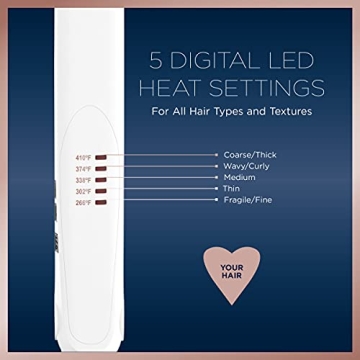 Conair Double Ceramic Flat Iron for Frizz-Free Shine