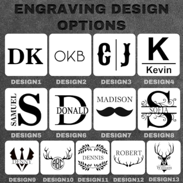 Personalized Leather Toiletry Bag for Men