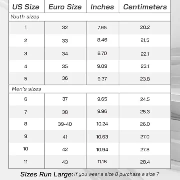 Stylish CHICAGO Skates for Ladies and Girls - Durable & Fun