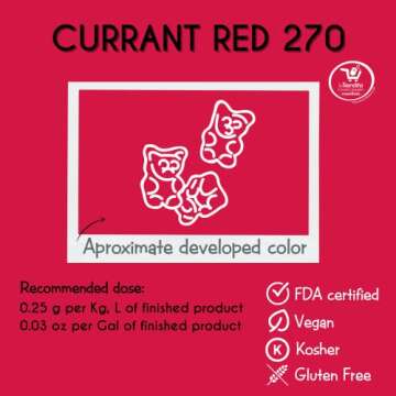 Food Coloring Currant Red/Rojo Grosella 270. Powder/Polvo (2.2 lb)