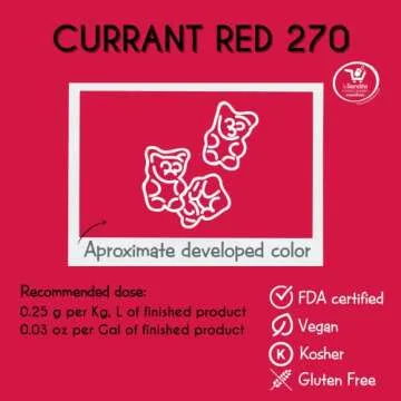 Artisan Currant Red Food Coloring for Culinary Artists