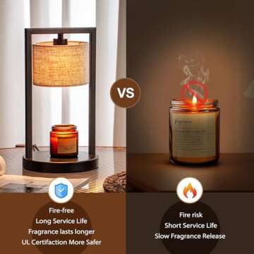 Dexnump Candle Warmer Lamp with 2 Bulbs, Electric Candle Warmer for Jar Candles, Fully Dimmable Lamp, Aromatic Candle Holders for Bedroom Home Living Room Decor, Gifts for Mom