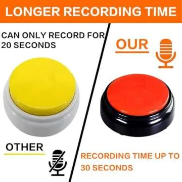 Versatile Record Talking Button for Communication & Learning