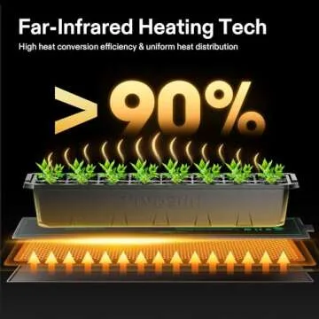 VIVOSUN Durable Waterproof Seedling Heat Mat 3" x 20" UL & MET-Certified Heating Pad for Hydroponic, Kombucha Tea, Brewing, Fermentation & Plant Germination