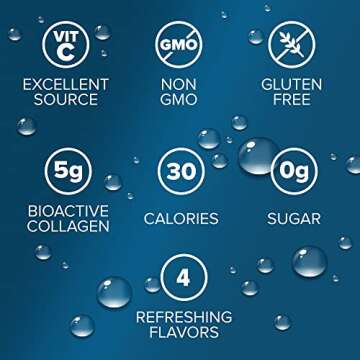 B'EAU Collagen Water, Watermelon Citrus, 12 Fl Oz, 12 Pack