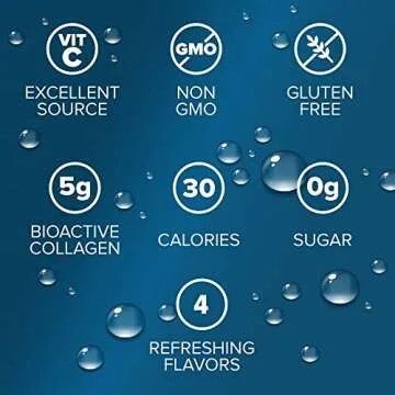 B'EAU Collagen Water, Watermelon Citrus, 12 Fl Oz, 12 Pack