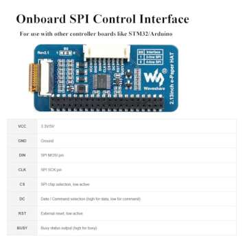 2.13inch E-Ink Display HAT for Raspberry Pi - Low Power
