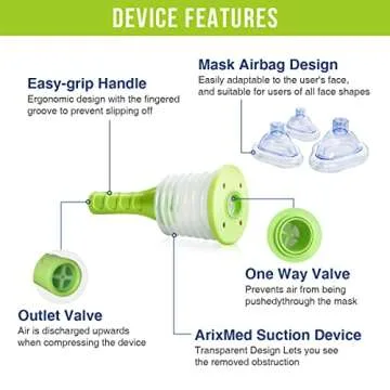 Emergency Choking Rescue Device - For Kids and Adults