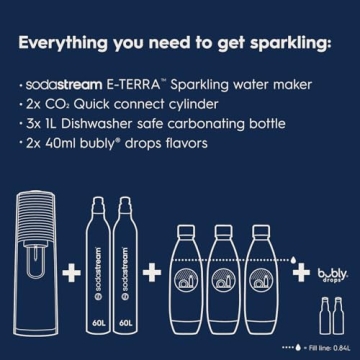 SodaStream E-TERRA Sparkling Water Maker Bundle - Effortless Fizz