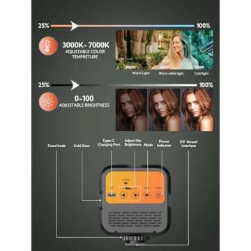 USKEYVISION Vlogging Kit for iPhone Youtuber Kit Content Creator Equipment for Smartphone with 59'' Extendable Fullsize Tripod, Tricolor LED Light,Shotgun Mic for iPhone 16/15/14 Mini/Pro/Max(Vlog K4)