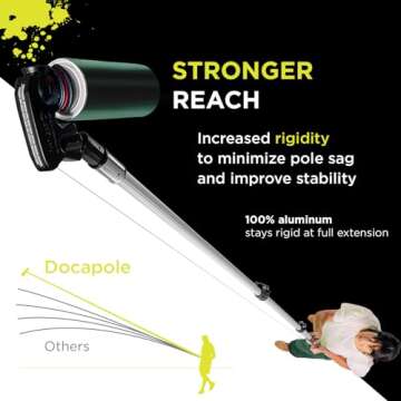 Doca Telescoping Extension Pole – 5-12 Feet Extendable Pole (18+ Feet Reach), Window Cleaning, Gutter Cleaning, Light Bulb Changing, Multi-Use Pole
