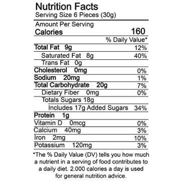 Chocolate Baseballs - 3 LB Resealable Stand Up Bulk Candy Bag (approx. 240 pieces) - Individually Foil Wrapped Mini Chocolate Balls - Sports Themed Bulk Candy