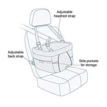 Kurgo Dog Booster Seats for Cars - Pet Car Seats for Small Dogs and Puppies Weighing Under 30 lbs - Headrest Mounted - Dog Car Seat Belt Tether Included - Heather Style, Charcoal/Blue