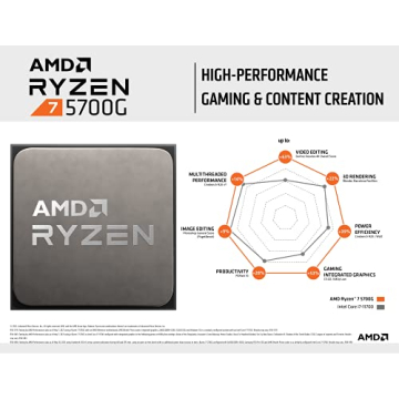 AMD Ryzen 7 5700G Processor with Integrated Radeon Graphics