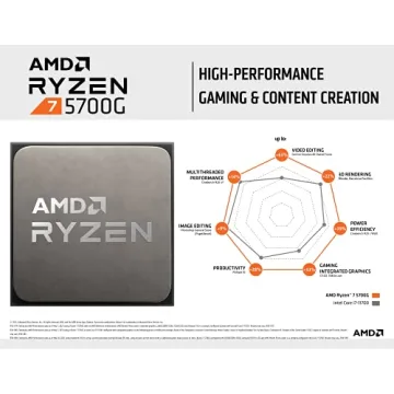 AMD Ryzen 7 5700G Processor with Integrated Radeon Graphics
