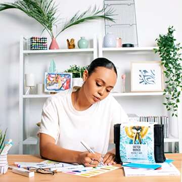 Sketchmarker Alcohol Based Markers, 36 Colors Basic Set1, Dual-Tips: Fine & Chisel Tip, Refillable Ink, Professional Artist Marker for Sketching, Coloring, Drawing, Calligraphy, Anime, Manga, Design