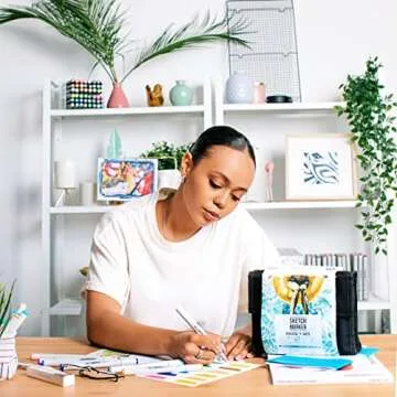 Sketchmarker Alcohol Based Markers, 36 Colors Basic Set1, Dual-Tips: Fine & Chisel Tip, Refillable Ink, Professional Artist Marker for Sketching, Coloring, Drawing, Calligraphy, Anime, Manga, Design