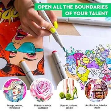 Sketchmarker Alcohol Based Markers, 36 Colors Basic Set1, Dual-Tips: Fine & Chisel Tip, Refillable Ink, Professional Artist Marker for Sketching, Coloring, Drawing, Calligraphy, Anime, Manga, Design