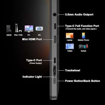 QQH Portable 15.6" FHD Monitor - Slim, Eye Care, USB-C