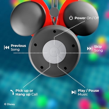 Disney Minnie Mouse Waterproof Bluetooth Shower Speaker