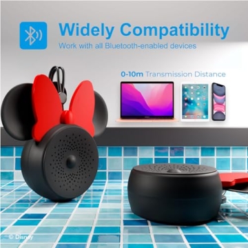 Disney Minnie Mouse Waterproof Bluetooth Shower Speaker