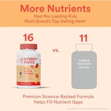 SmartyPants Kids Multivitamin Gummies for Healthy Growth