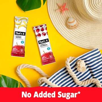 That’s it. Variety, 100% Natural Real Fruit Bar, High Fiber Vegan, Gluten Free Healthy Snack, Paleo for Children & Adults, Non GMO No Added Sugar, (Mango, Cherry, Banana) (36 Pack)