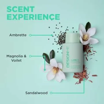 Design.Me GLOSS.ME Hydrating Shampoo | Hemp & Argan Oil Shampoo Adds Softness & Shine | Straight, Wavy, or Curly Hair Shampoo | Sulfate-Free & Color-Safe Moisturizing Shampoo for Dry Hair, 10 Fl Oz