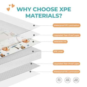 Motherly Haven Extra-Large Baby Play Mat, Waterproof & Non-Toxic