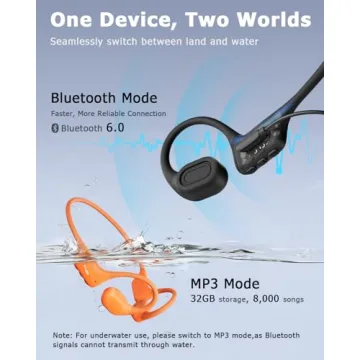 VLOP Bone Conduction Swimming Headphones with 8H Playtime