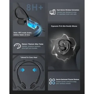 VLOP Bone Conduction Swimming Headphones with 8H Playtime