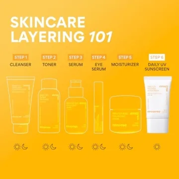 Innisfree SPF 36 Sunscreen Invisible Hydrating Protection