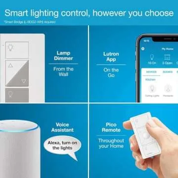 Lutron Caseta Smart Lighting Lamp Dimmer for 100W Lamp Light Bulbs, Works w/ Alexa, Apple Homekit, Google Home (Hub Required), PD-3PCL-WH, White