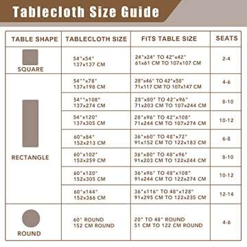 Fitable Nature Faux Linen Tablecloths Rectangle 60 x 84 Inch - 2 Pack Neutral Table Clothes for 4-6 Foot Tables, Wrinkle-Proof Faux Burlap Table Cover for Dining, Farmhouse, Outdoor Picnic, Camping