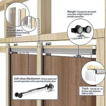 JUBEST Pocket Door Frame Kit with 220LBS Two-Way Soft-Close Mechanism, Smoothly and Quietly, Easy to...