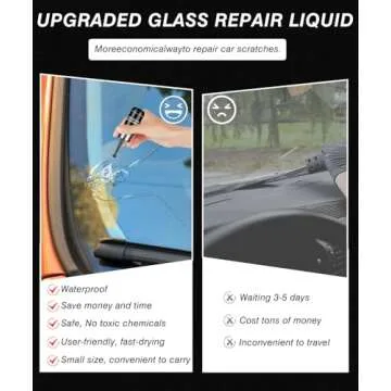 Noico Solutions Windshield Repair Kit for Chips and Cracks