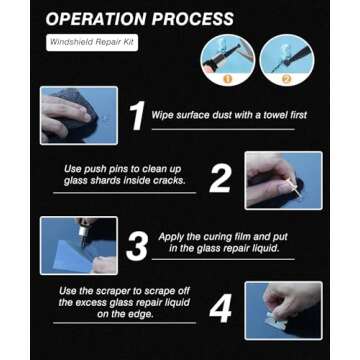 Noico Solutions Windshield Repair Kit for Chips and Cracks