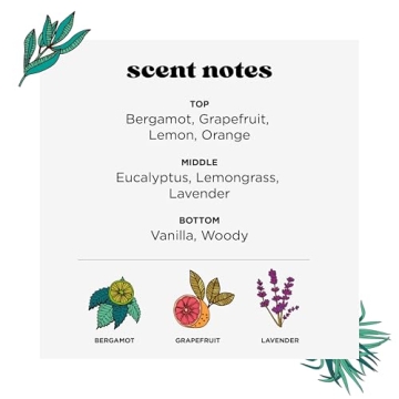 Poo-Pourri Toilet Spray Lavender Vanilla 2 Fl Oz