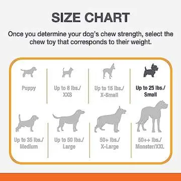 Nylabone Freezer Bone Puppy Chew Toy, Soothing Teething Toys for Puppies, Rubber & Terry Cloth, Peanut Butter Flavor, Small - Up to 25 lbs, 1 Count