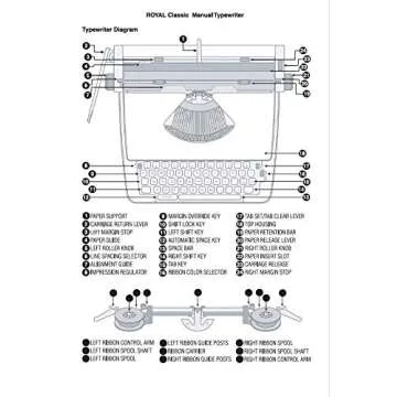 Royal Classic Retro Manual Typewriter - Timeless Writing Tool