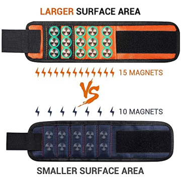 Perfect Magnetic Wristband for DIY Projects and Gifts