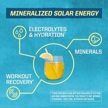 Fulvic Acid Trace Minerals Drops Supplement Organic Liquid Mineral Water Drops Vegan | Plant Based Liquid Light Mineral Complex 32 Fl Oz 32 Servings by Sunwarrior