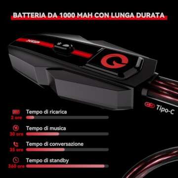 XGP Motorcycle Bluetooth Headset Single