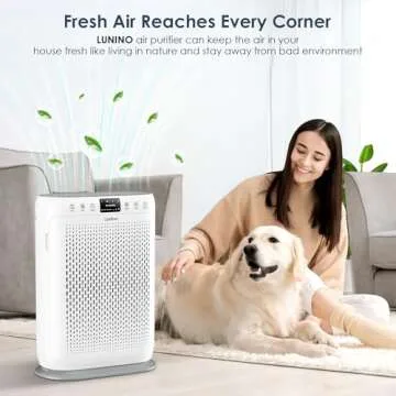 Air Purifiers for Home Large Room up to 1740sq.ft, LUNINO H13 HEPA Air Filter with PM 2.5 Display Ai...