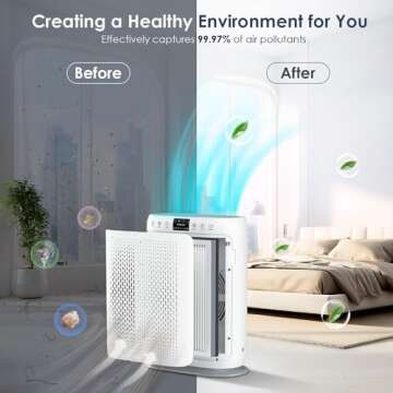 LUNINO H13 HEPA Air Purifier for Large Rooms 1740 sq ft