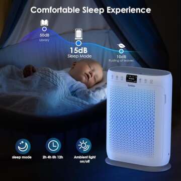 LUNINO H13 HEPA Air Purifier for Large Rooms 1740 sq ft