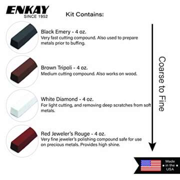 ENKAY - Jewelers Rouge & Polishing Compound Kit, 4 pc. (U.S. Made)
