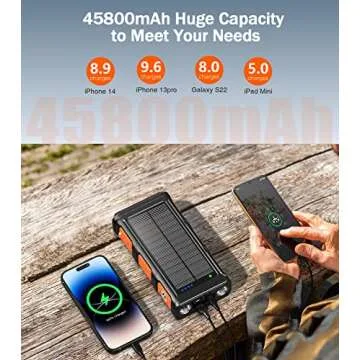 GOODaaa 45800mAh Power Bank with Wireless Charger