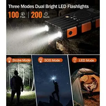 GOODaaa 45800mAh Power Bank with Wireless Charger